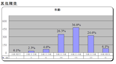 明光社