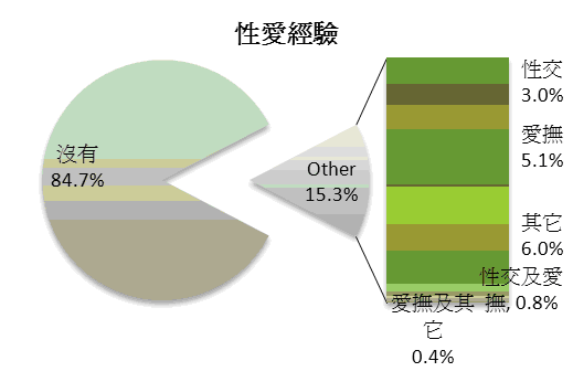 明光社