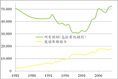人口统计处_教育是用钱砸出来的 细数在香港养娃每个阶段的开支