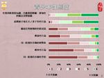 明光社 生命倫理研究中心