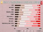 明光社 生命倫理研究中心
