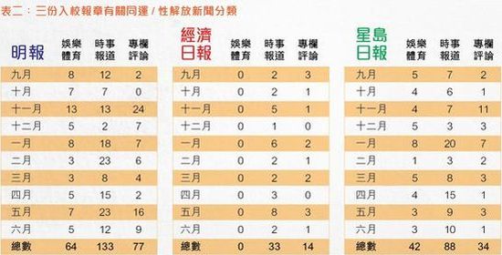 明光社