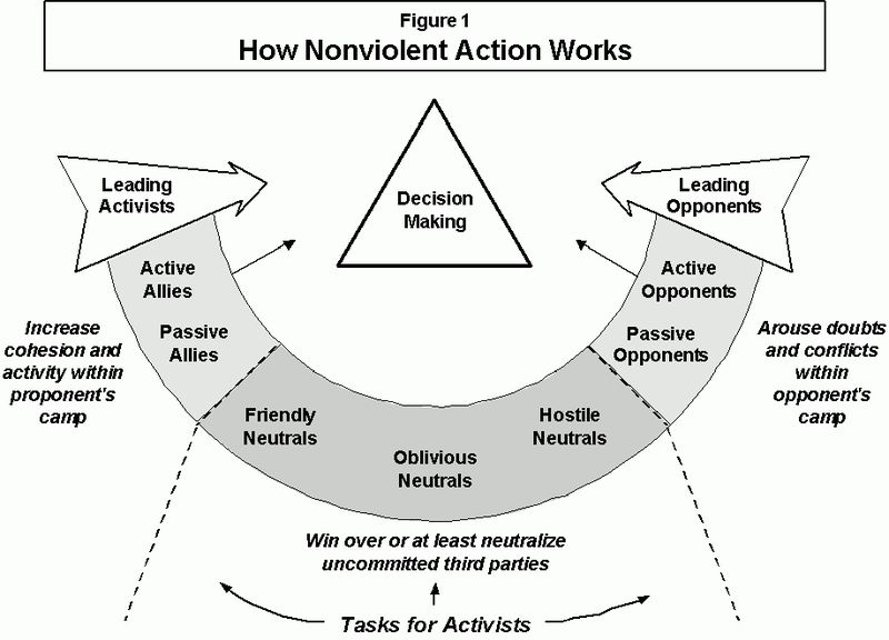 香港大學民意調查評分 明光社